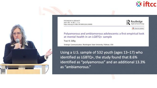 Session 8 - Dr Amy Hamilton ''Avoiding Sexual Identity Labels and Keeping the ‘Open Future’''